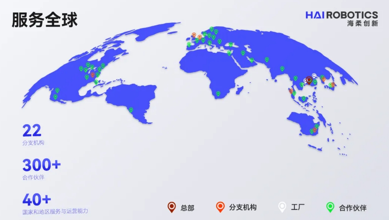 永利创新仓储自动化