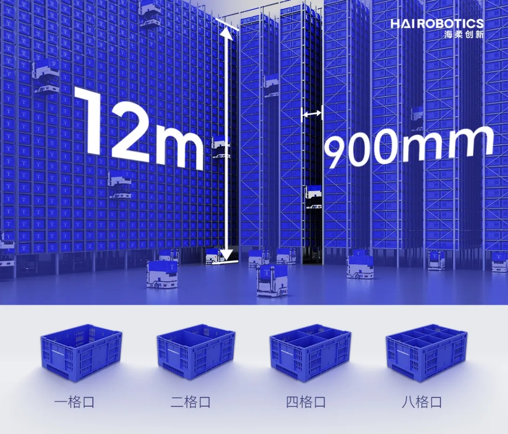 永利创新仓储自动化
