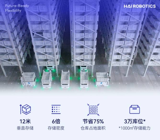 永利创新闪攀系统