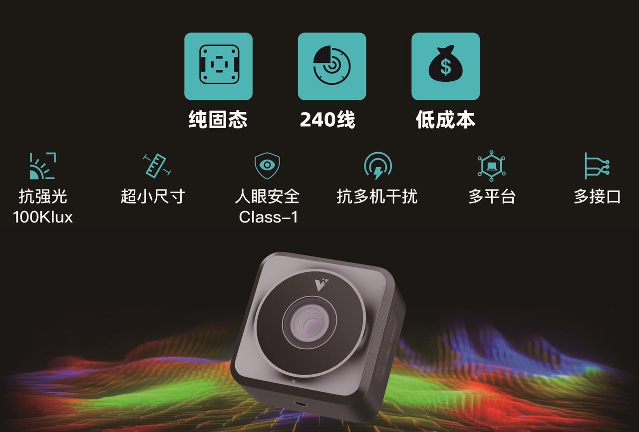 芯探科技深度合作永利创新